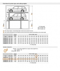 Model versions cp2062 measures metric