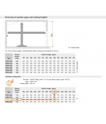 Spacevario cp61 chart cm